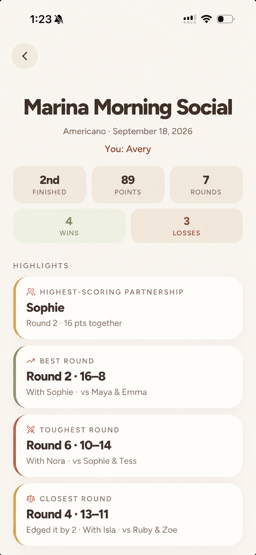 Marina Morning Social recap for Avery with varied player names
